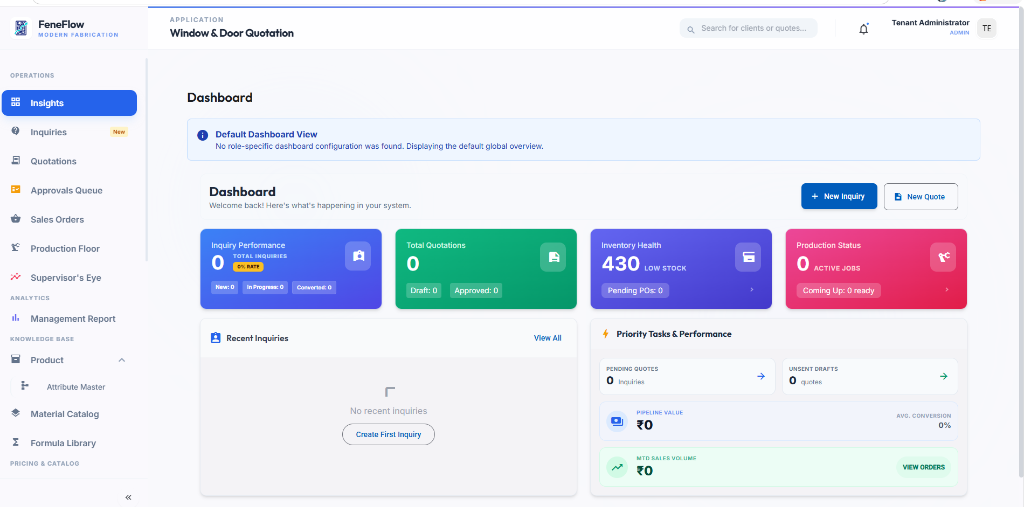 Overview Dashboard